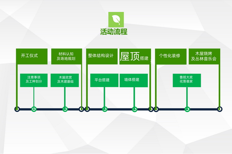 木屋搭建团建主题活动(图6)